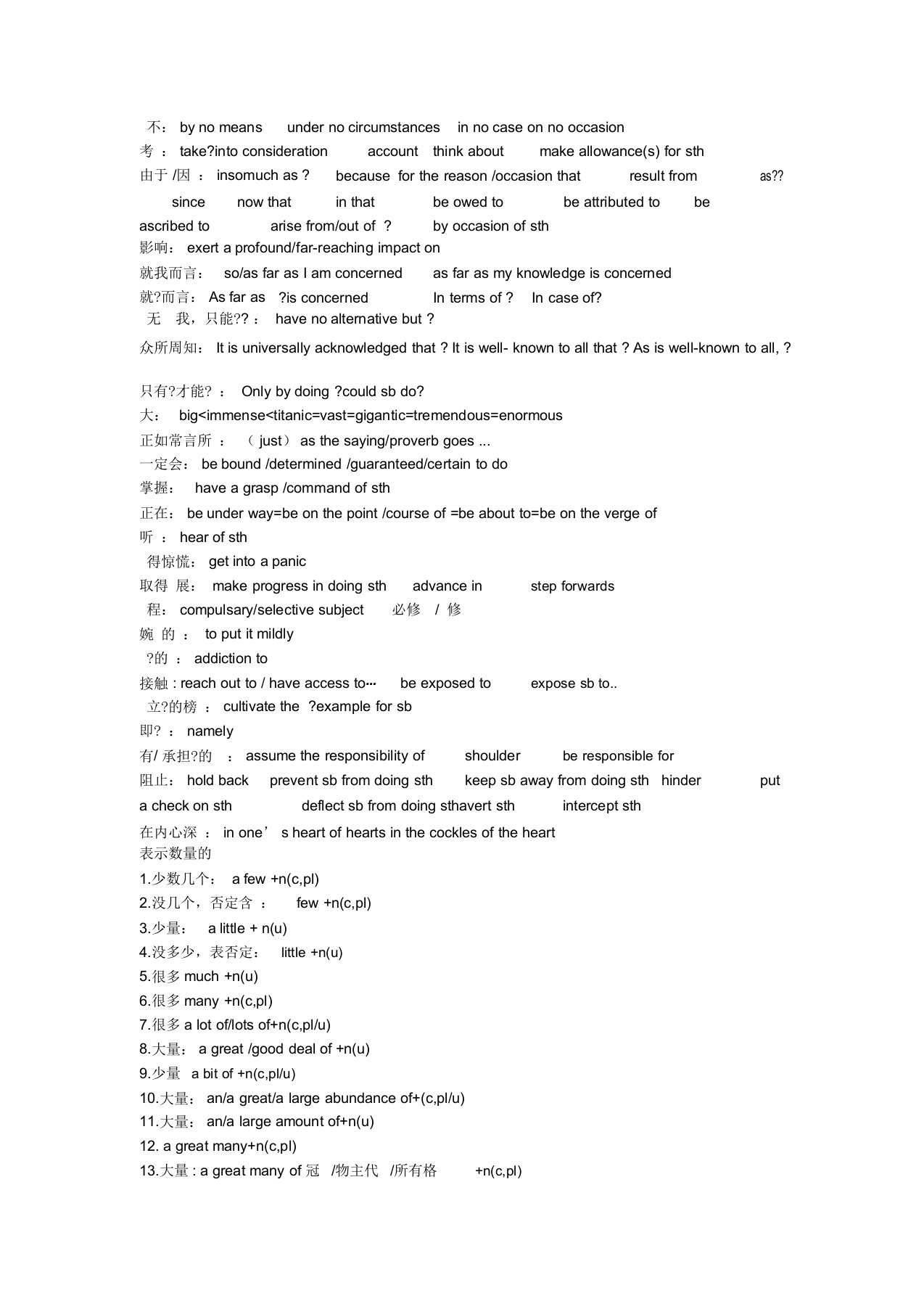 雅思写作和口语同义词替换总结