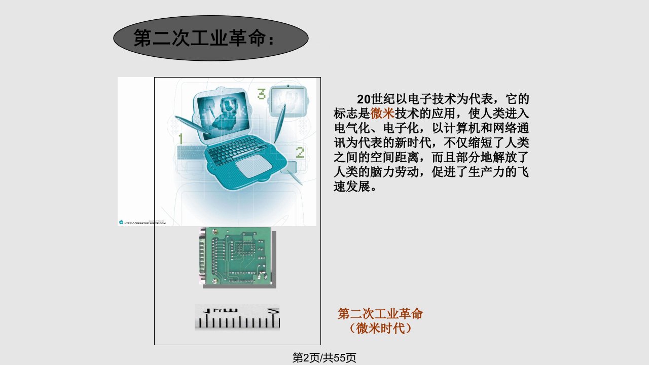 纳米材料和纳米科学技术新