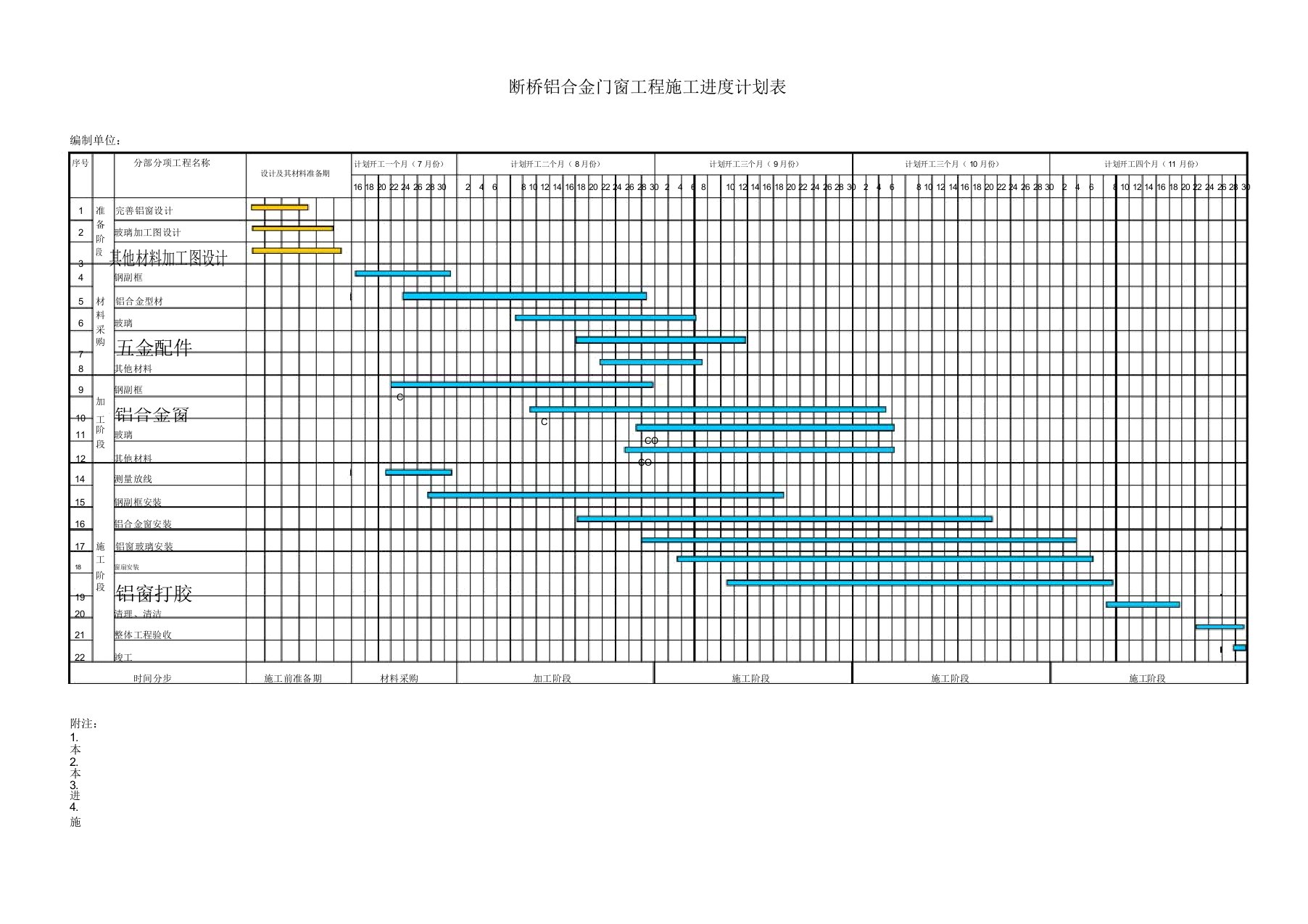 门窗整套施工进度表