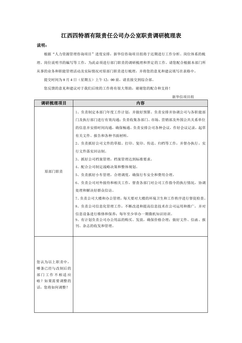 酒类资料-正略钧策—四特酒—江西四特人力资源管理咨询部门职责调研梳理表060802新华信