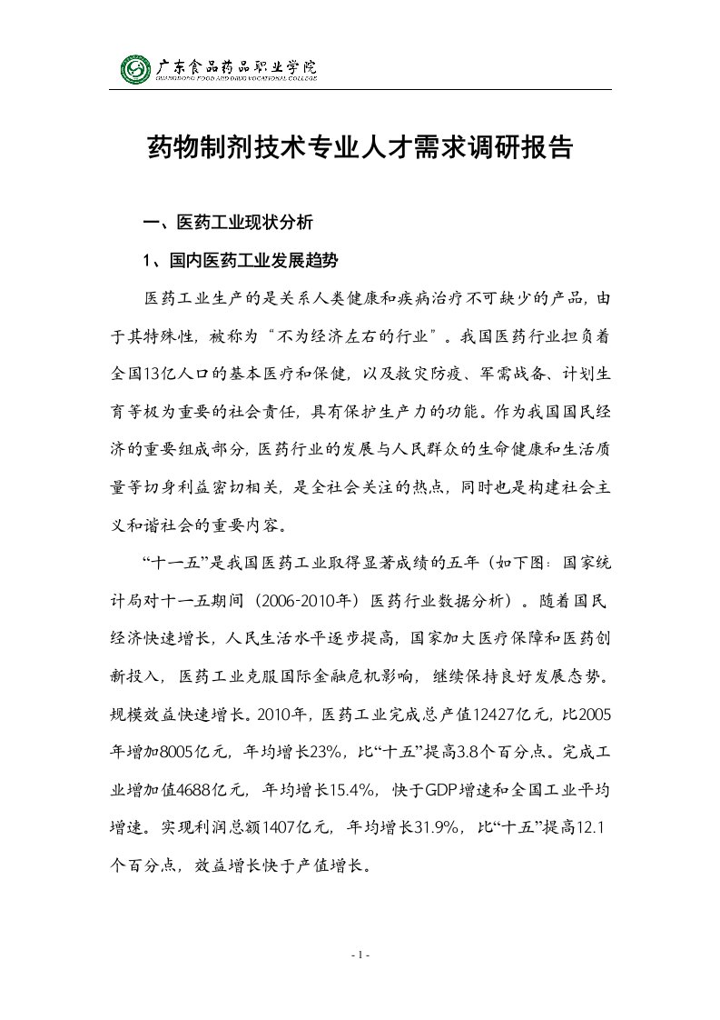 药物制剂技术专业人才需求调研报告