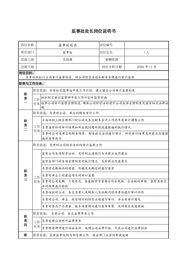 餐饮管理-餐饮企业监事处处长岗位说明书l