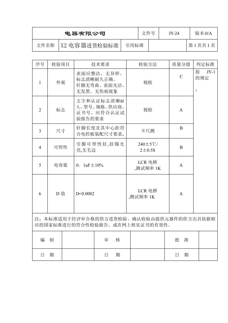 X2电容器进货检验标准