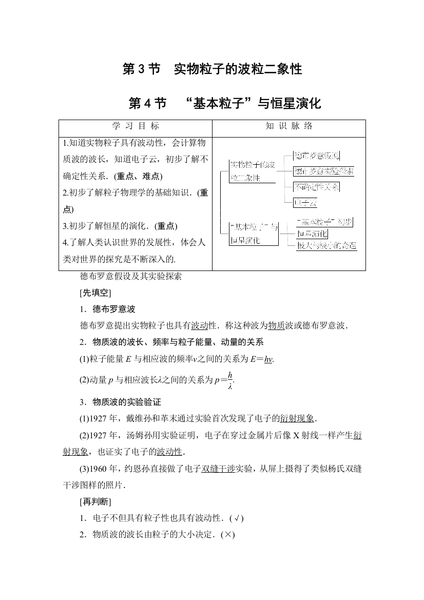 实物粒子的波粒二象性