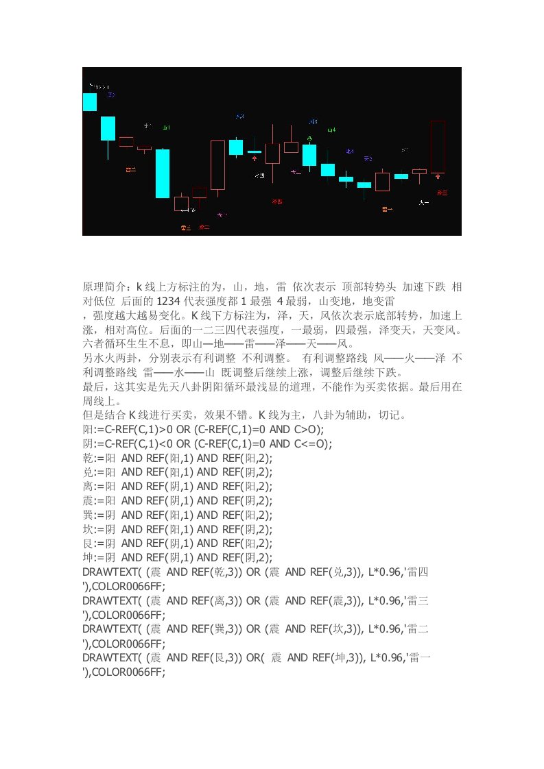 通达信指标公式源码