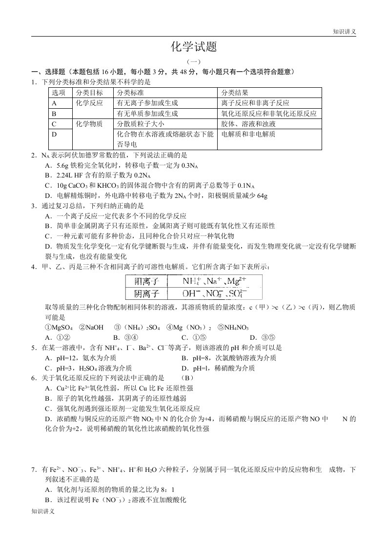 【经典讲义】高三优题训练系列之化学17——含答案