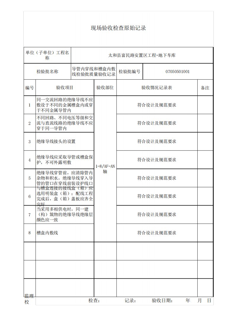 导管内穿线和槽盒内敷线现场验收检查原始记录