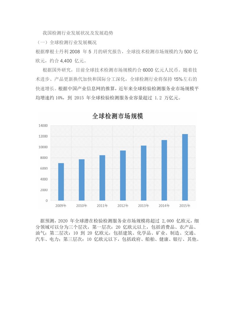 我国检测行业发展状况及发展趋势