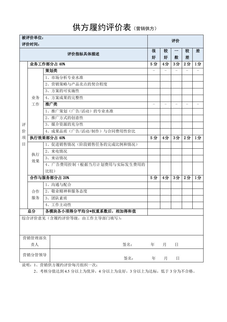 06营销供方履约评价表