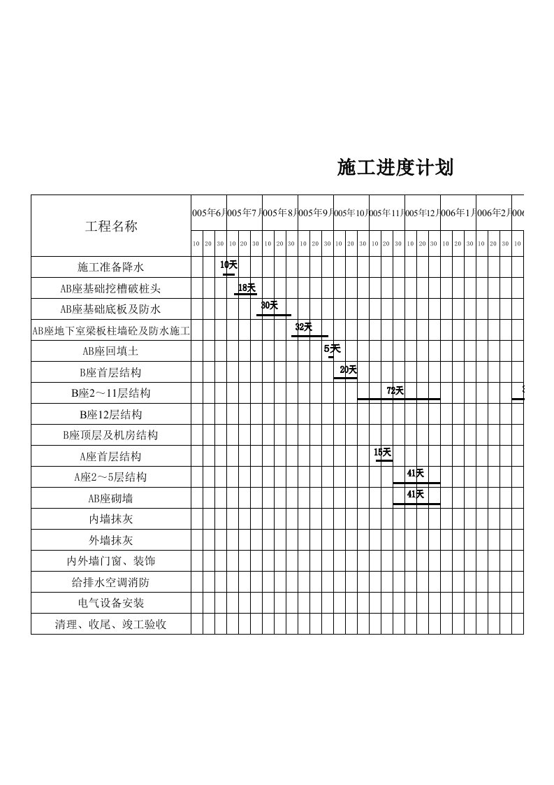 建筑资料-进度表