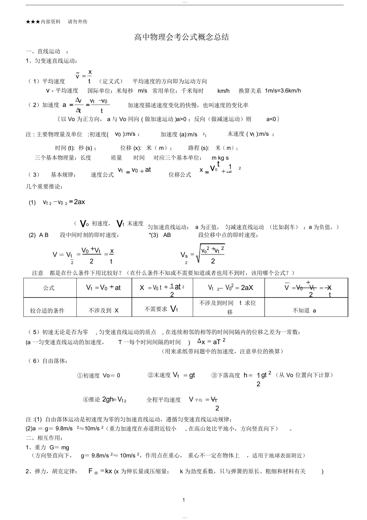 高中物理会考(学业水平考试)公式及知识点总结呕心沥血之作