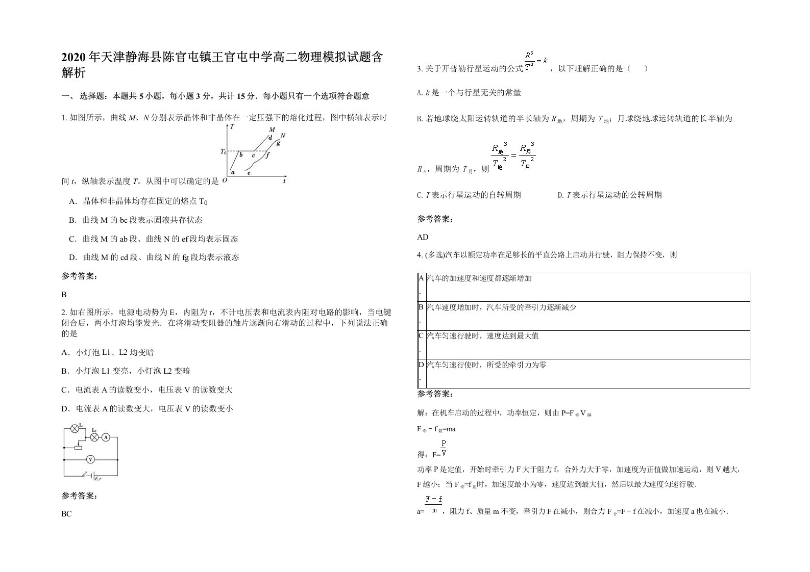 2020年天津静海县陈官屯镇王官屯中学高二物理模拟试题含解析