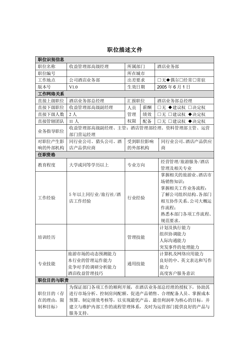 职位描述-酒店业务部收益管理部高级经理