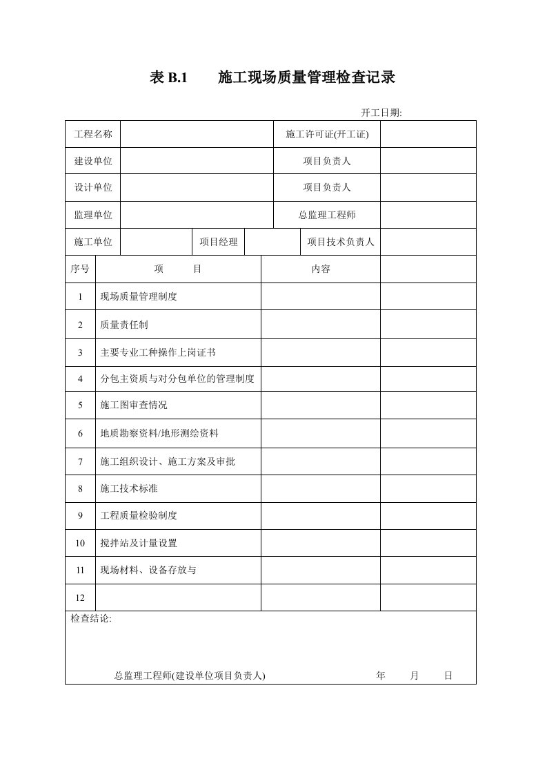 农田验收表施工现场质量管理检查记录