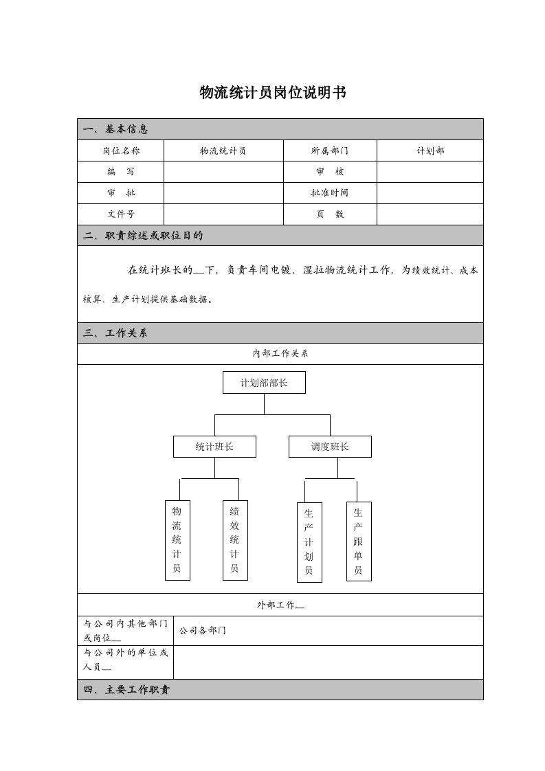 物流统计员岗位说明书