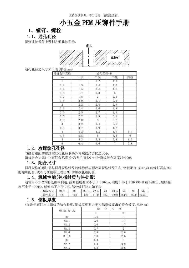 PEM压铆件手册