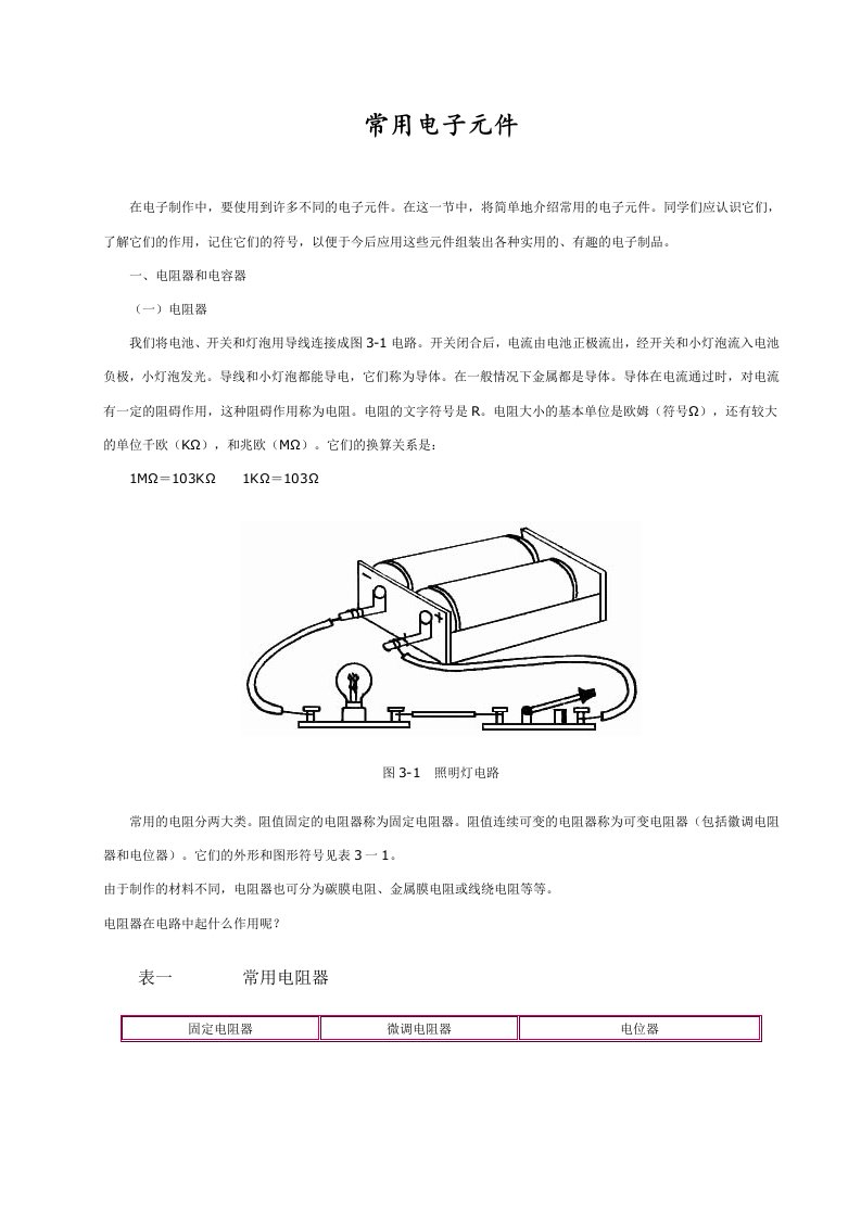 常用电子器件