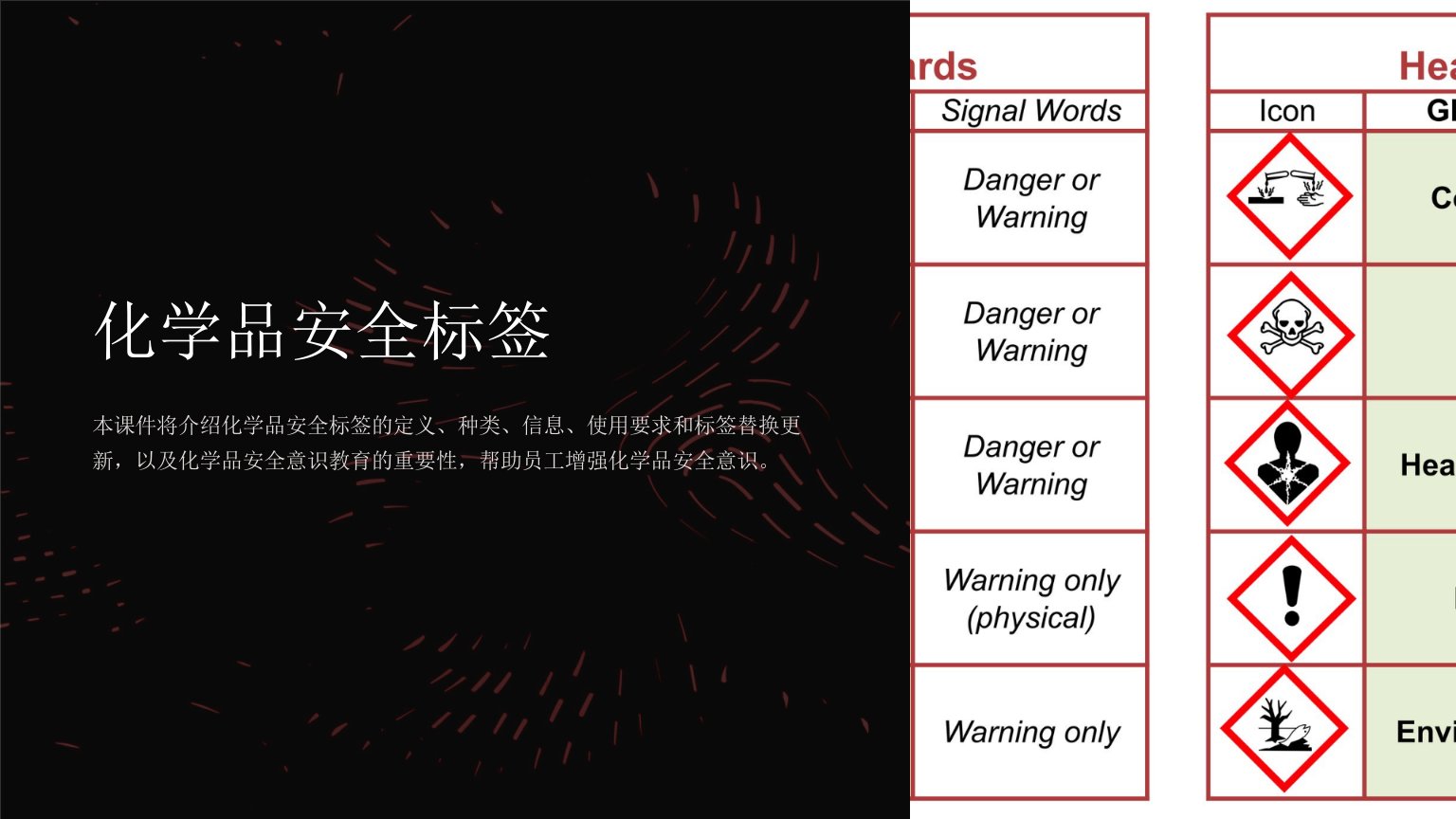 《化学品安全标签》课件