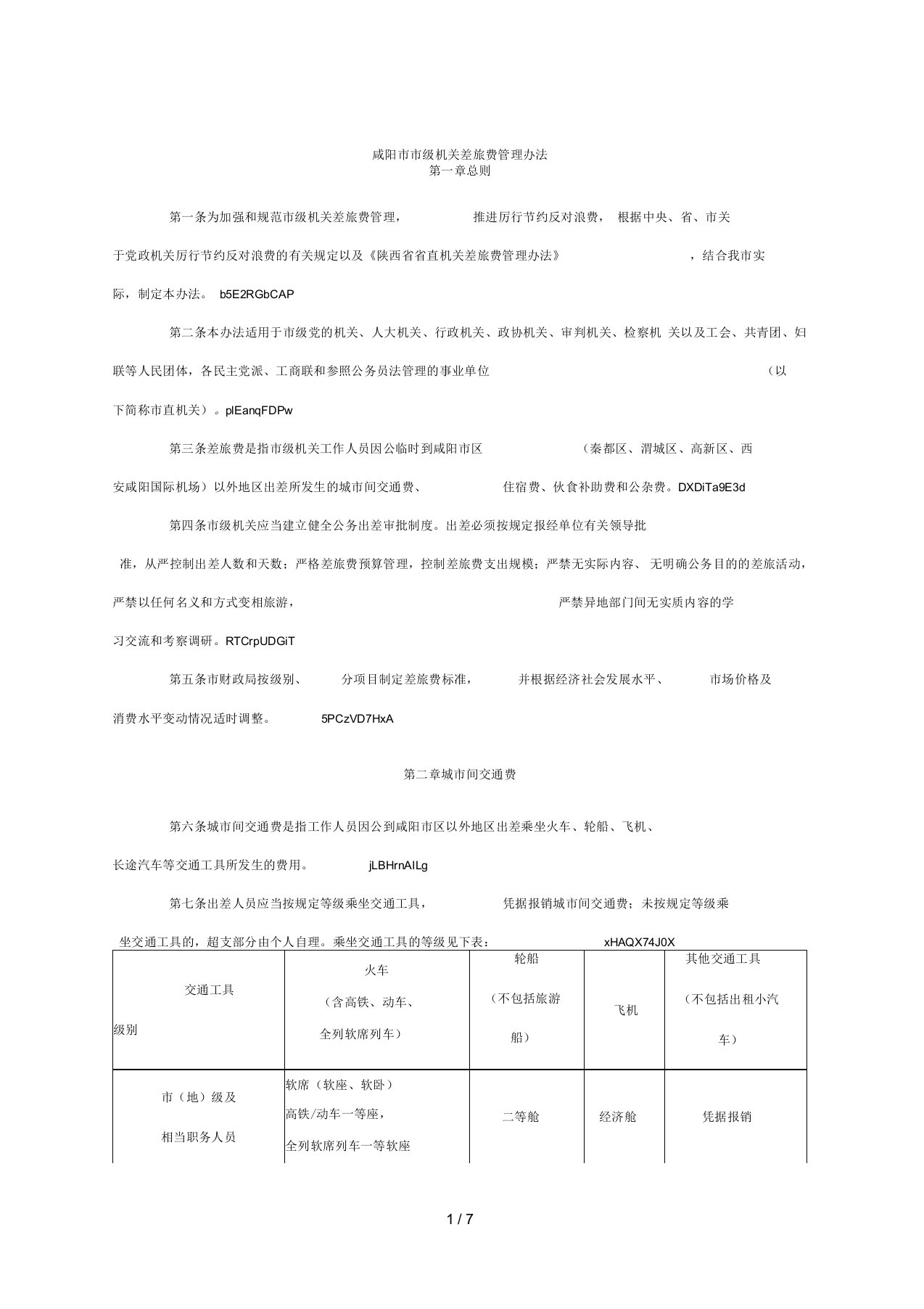 咸阳市市级机关差旅费管理办法