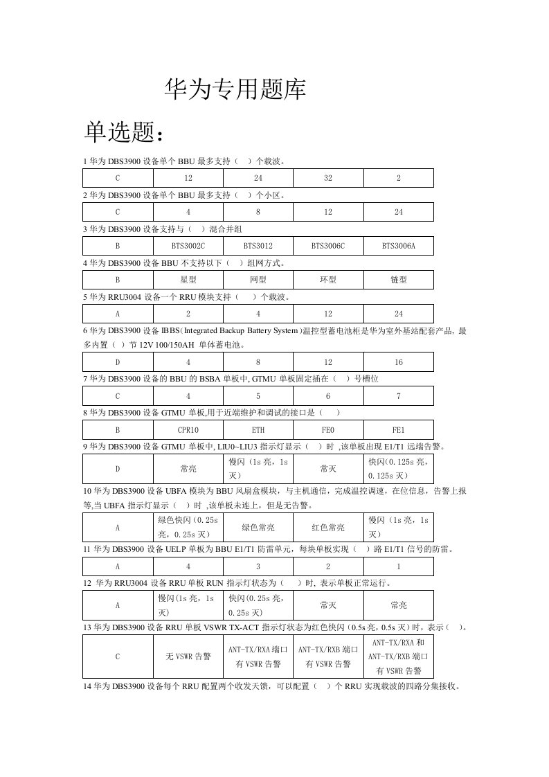 移动考试基站题库(华为专业知识)