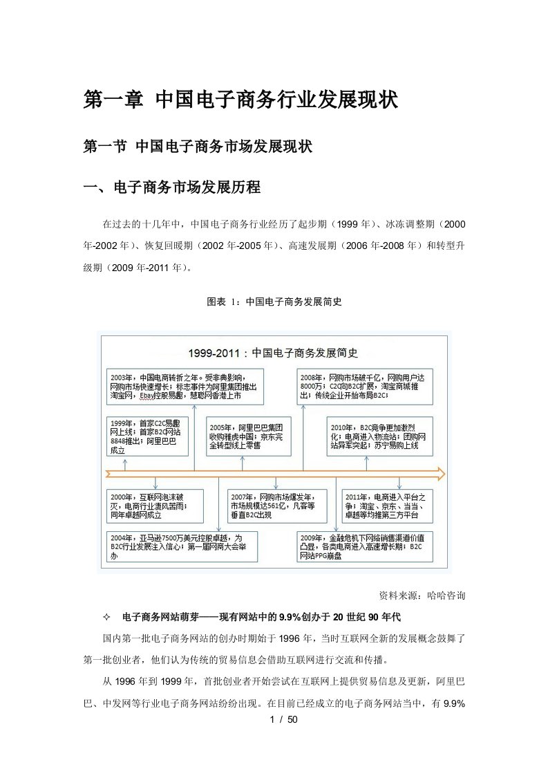 中国电子商务行业发展现状