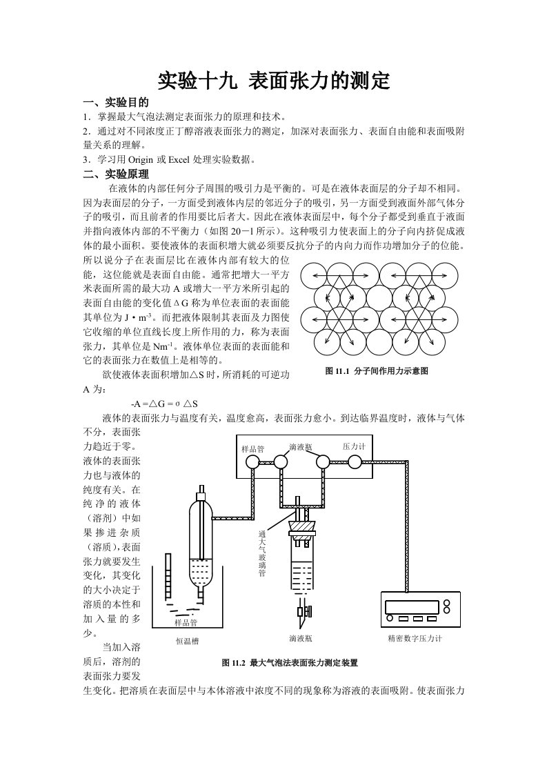 表面张力的测定实验数据