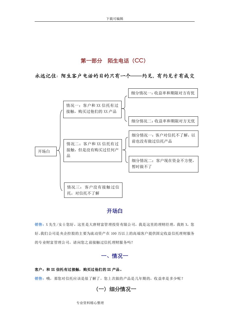 信托电话营销话术