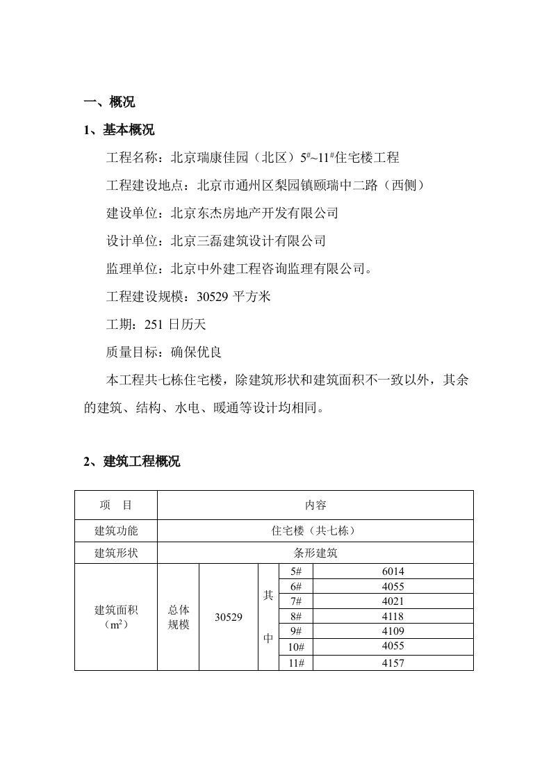 北京某小区住宅楼工程装饰施工方案