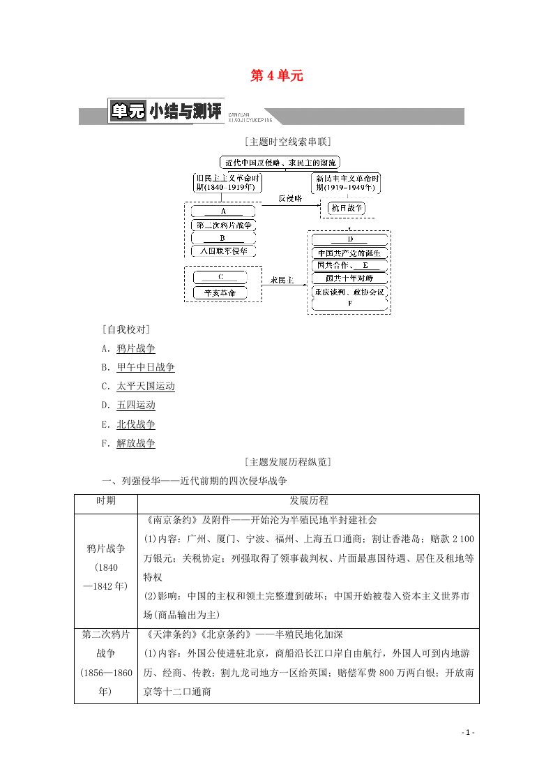 2020_2021学年高中历史第4单元近代中国反侵略求民主的潮流单元小结与测评教案新人教版必修1