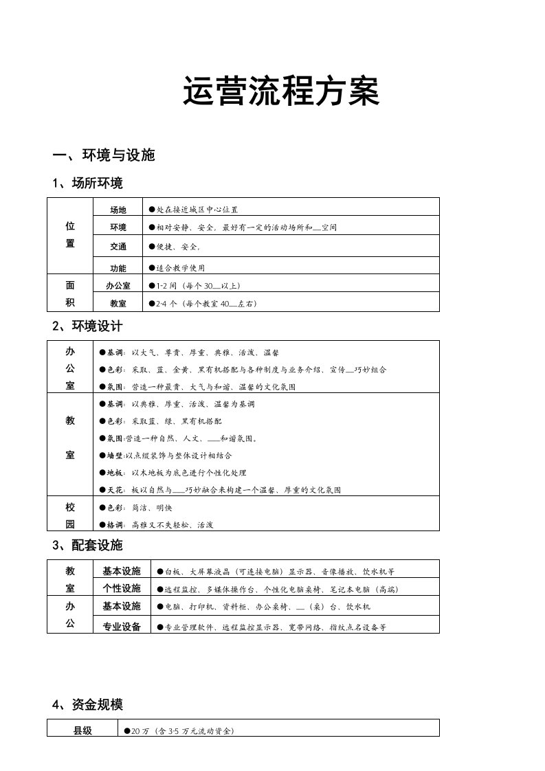 培训机构市场方案