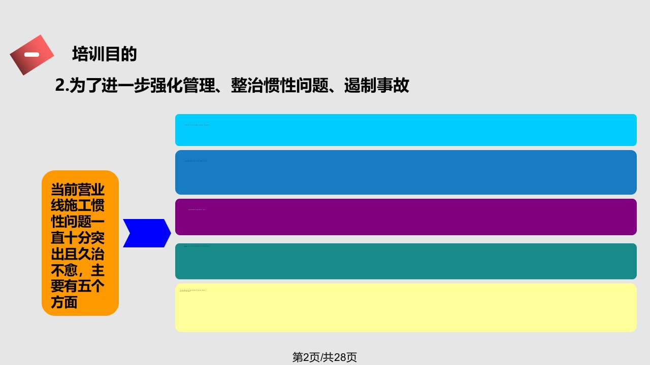 营业线施工安全管理培训讲义