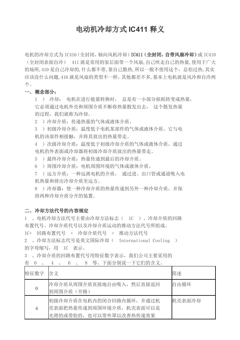 电动机冷却方式IC411释义