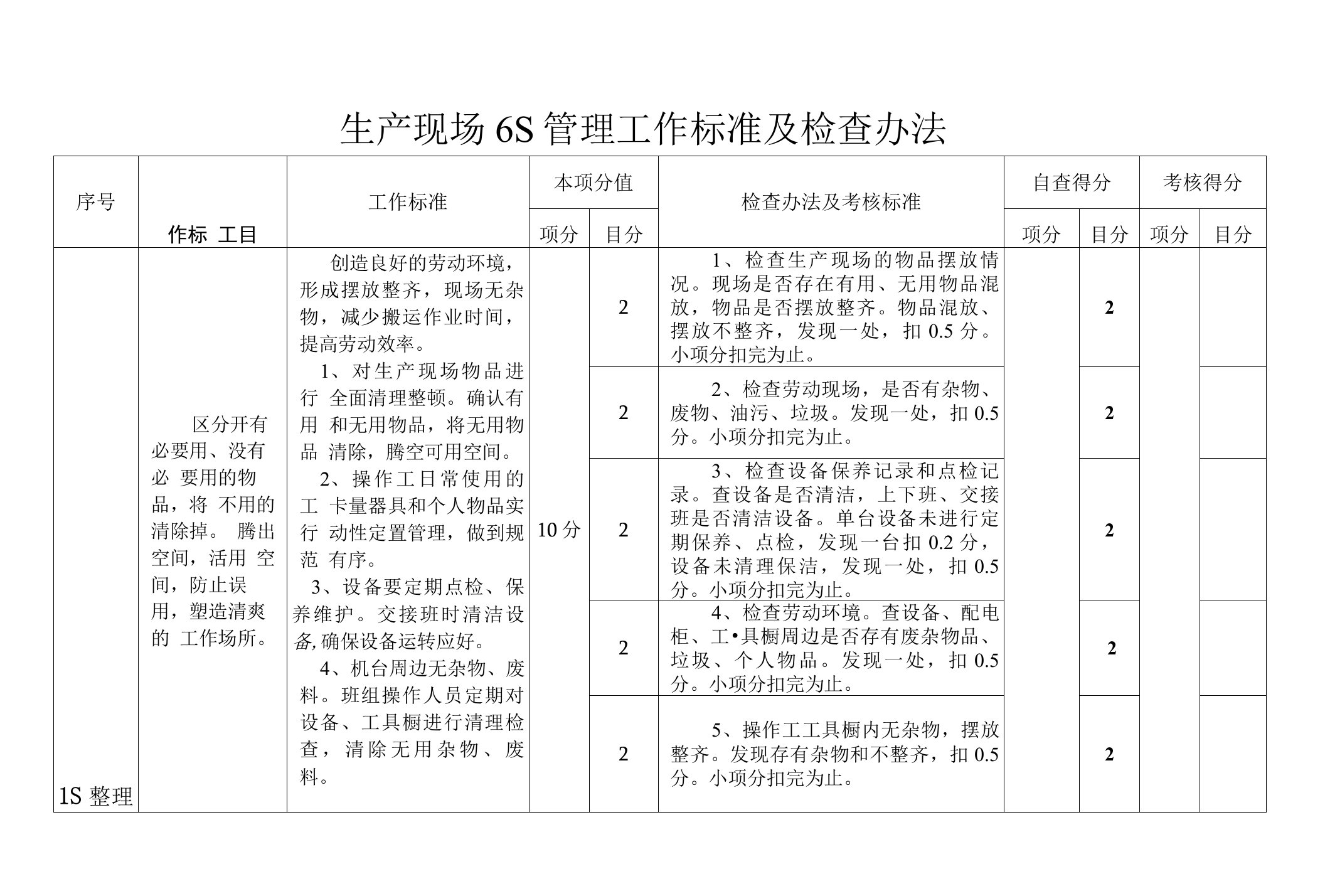 6S管理赋分表