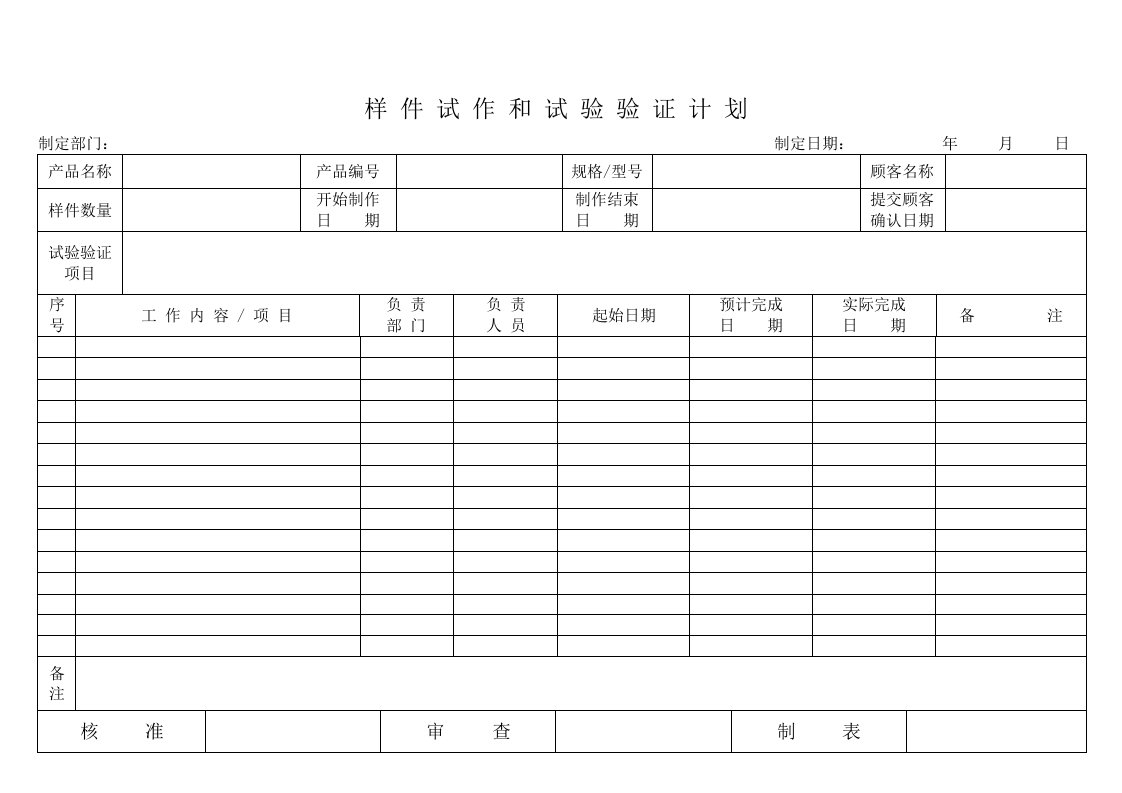 样件试作和试验验证计划