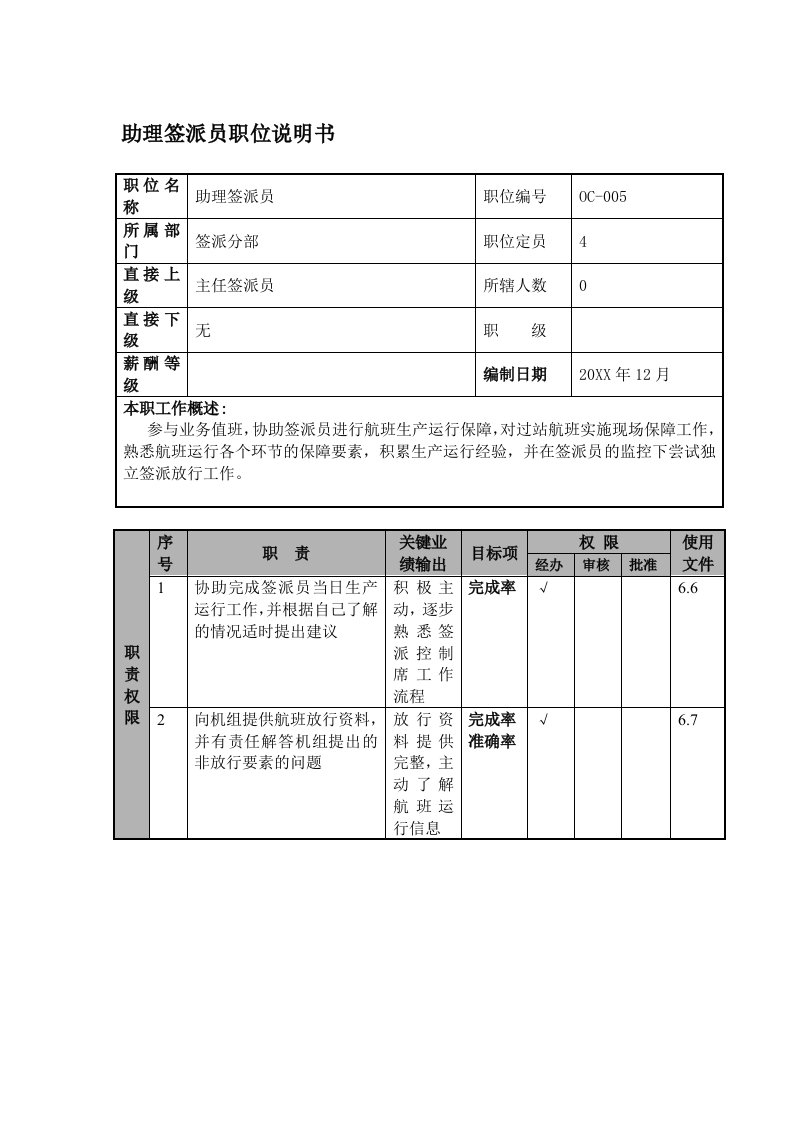 办公文秘-某航空物流公司助理签派员职位说明书及关键绩效标准