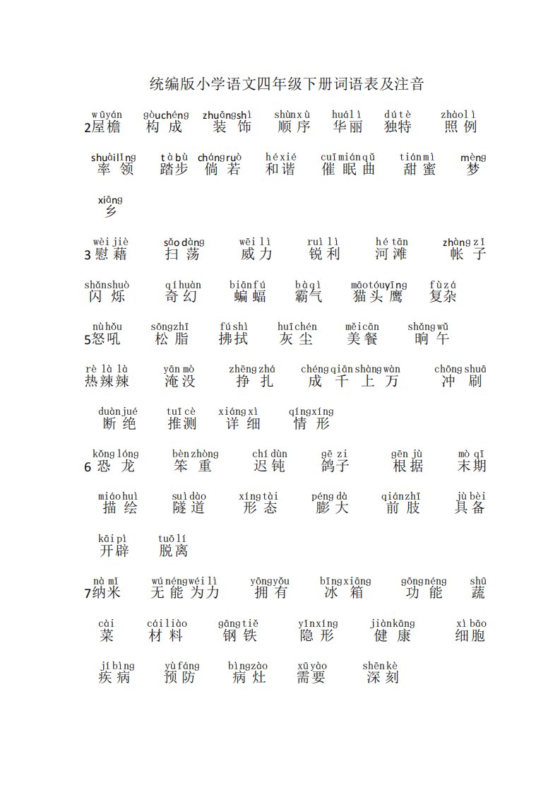 统编版小学语文四年级下册词语表及注音