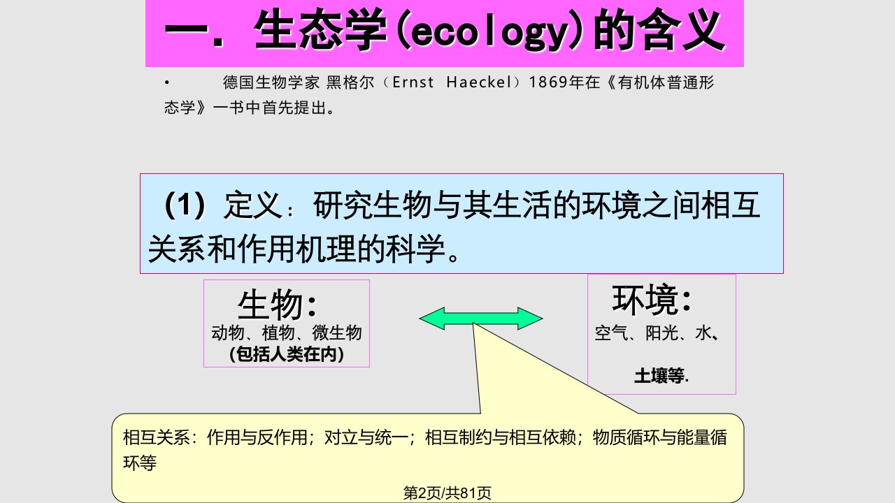 生态学基础学习