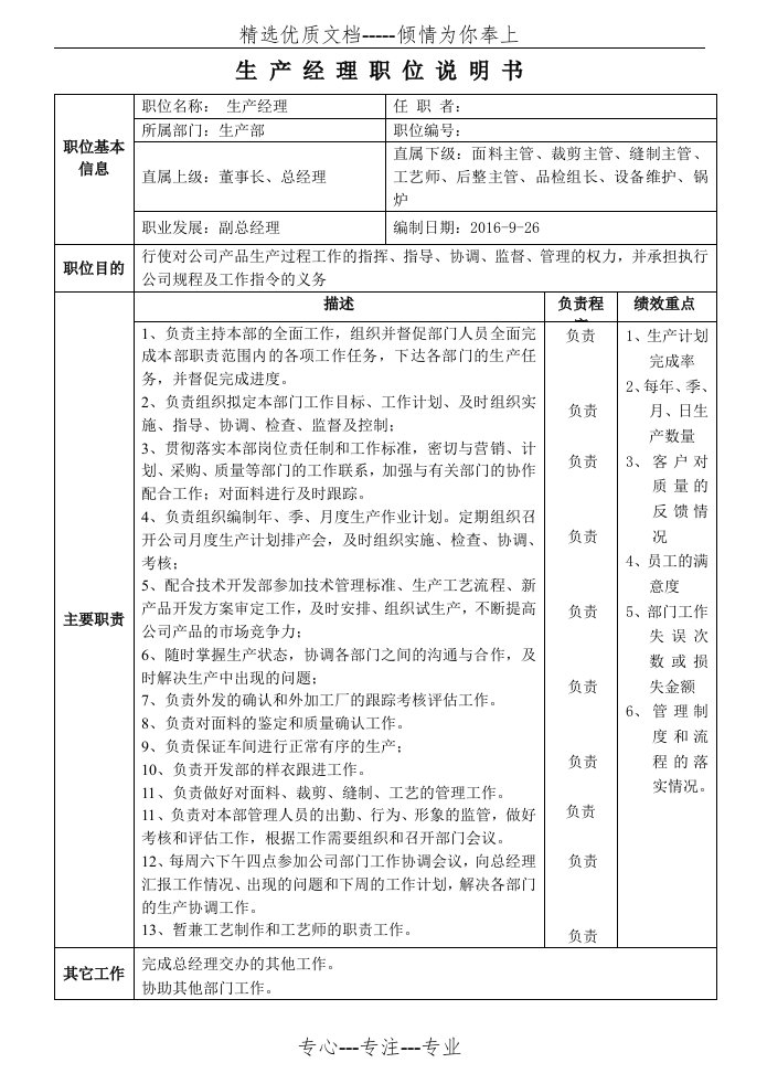 生-产-经-理、裁剪、缝制主任、组长-职-位-说-明-书(共8页)