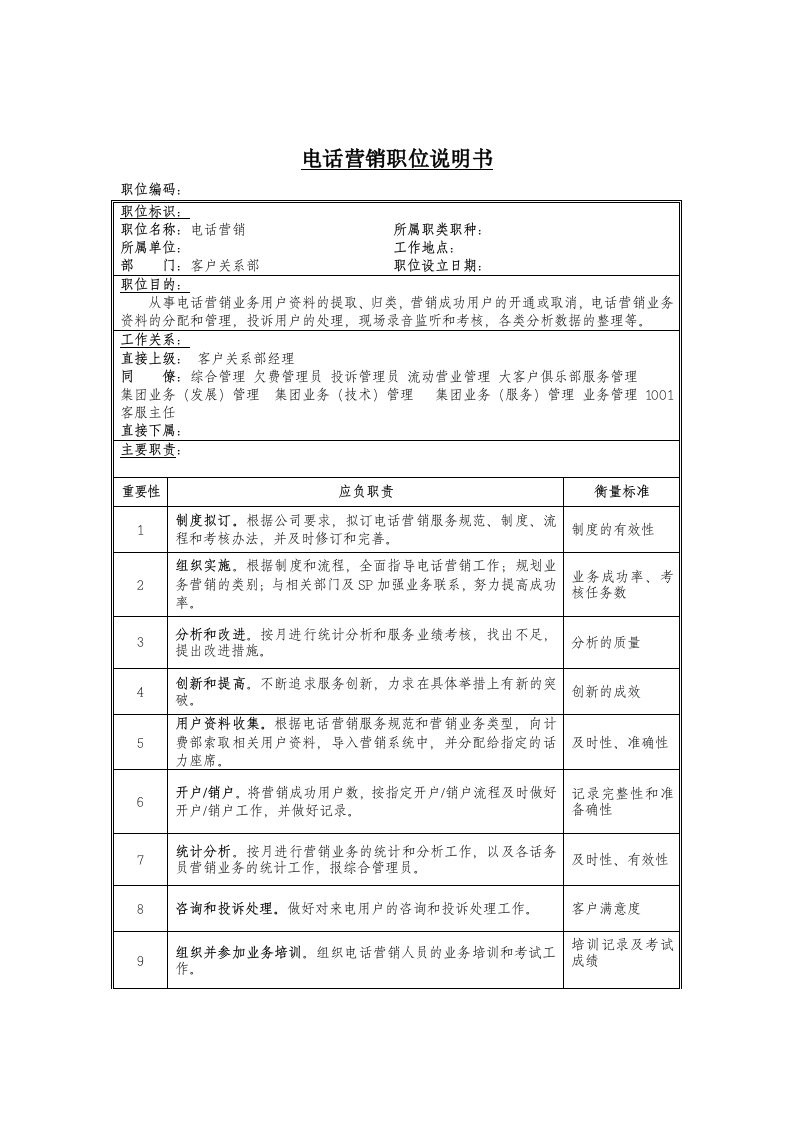 电话营销的岗位职责