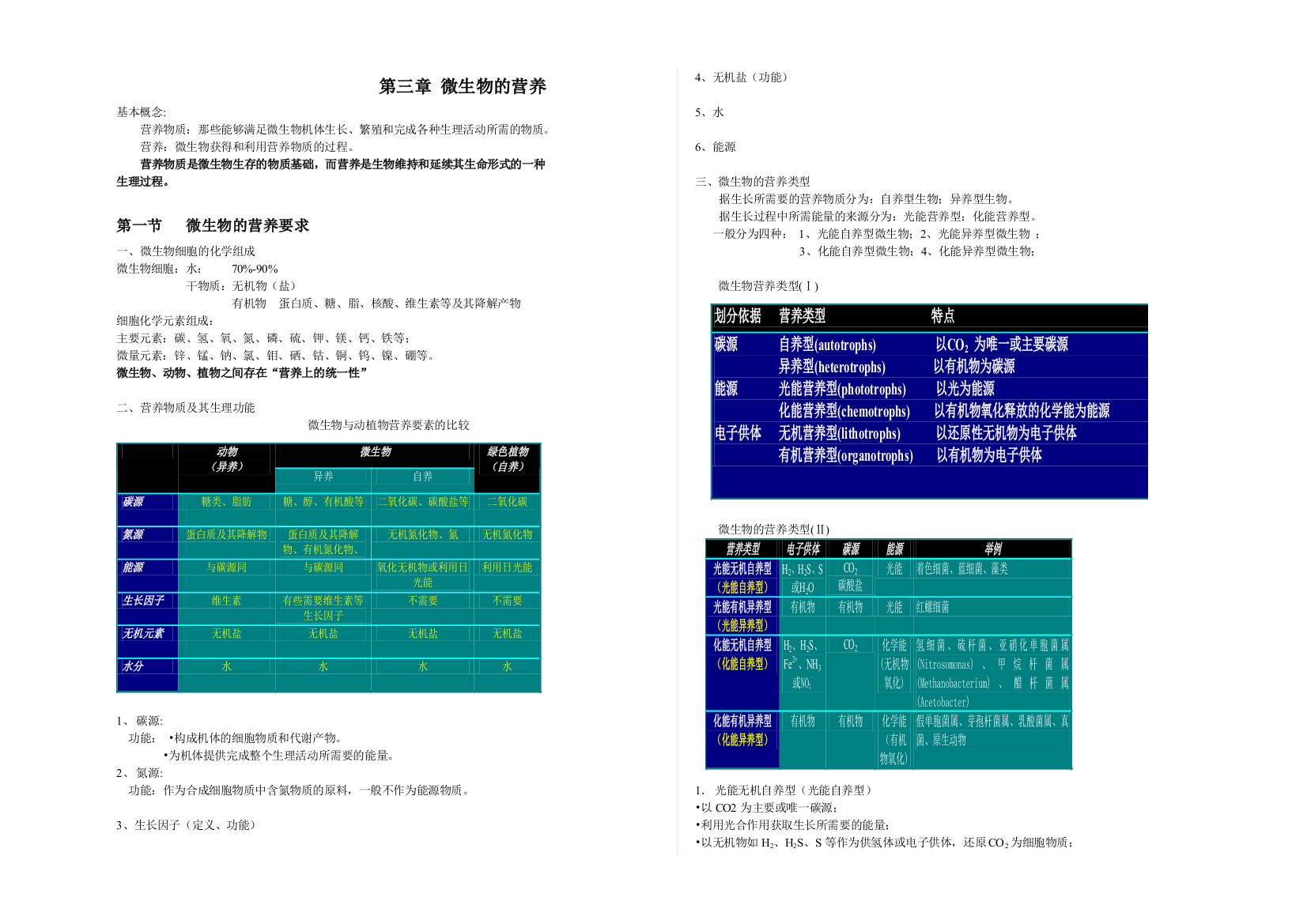 微生物讲义打印2