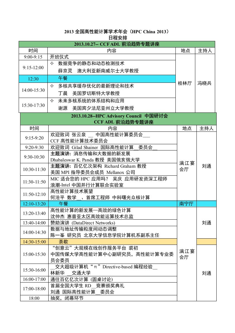 2013全国高性能计算学术年会会议日程