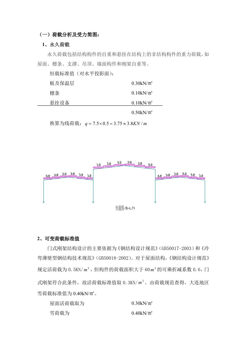 门式刚架荷载计算及内力组合