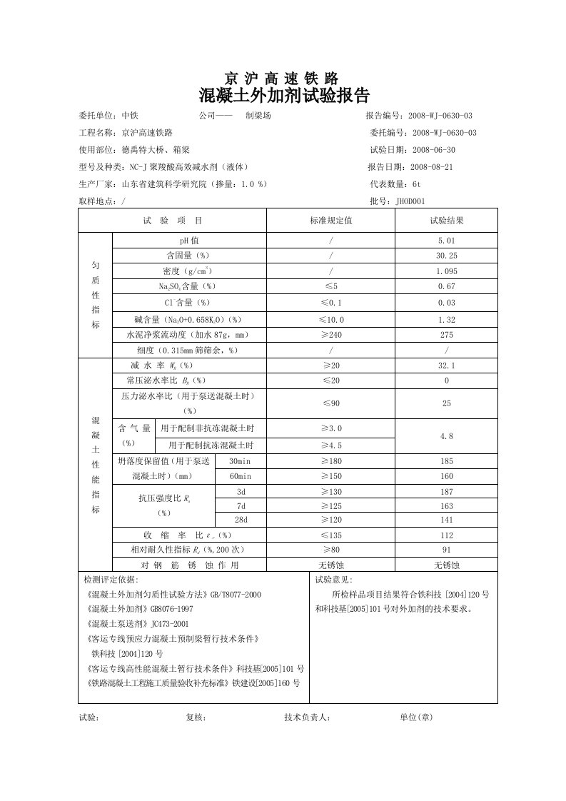 外加剂报告式样