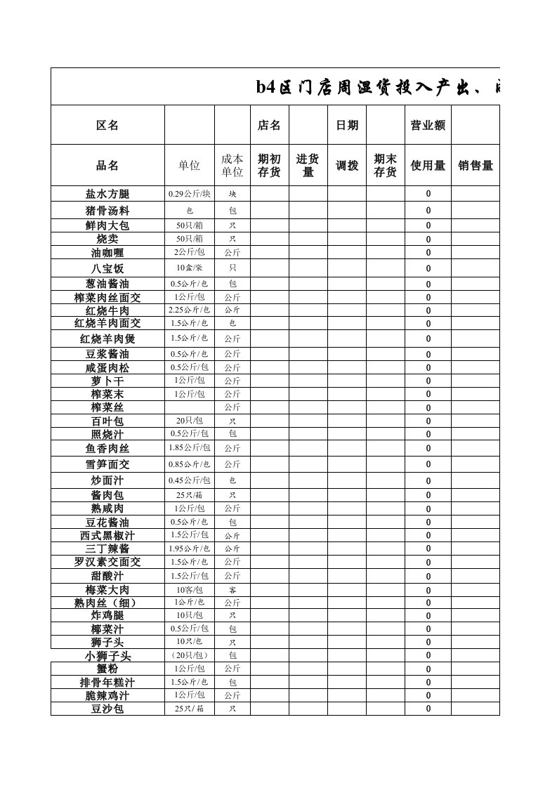 成本管理-食品成本计算样表