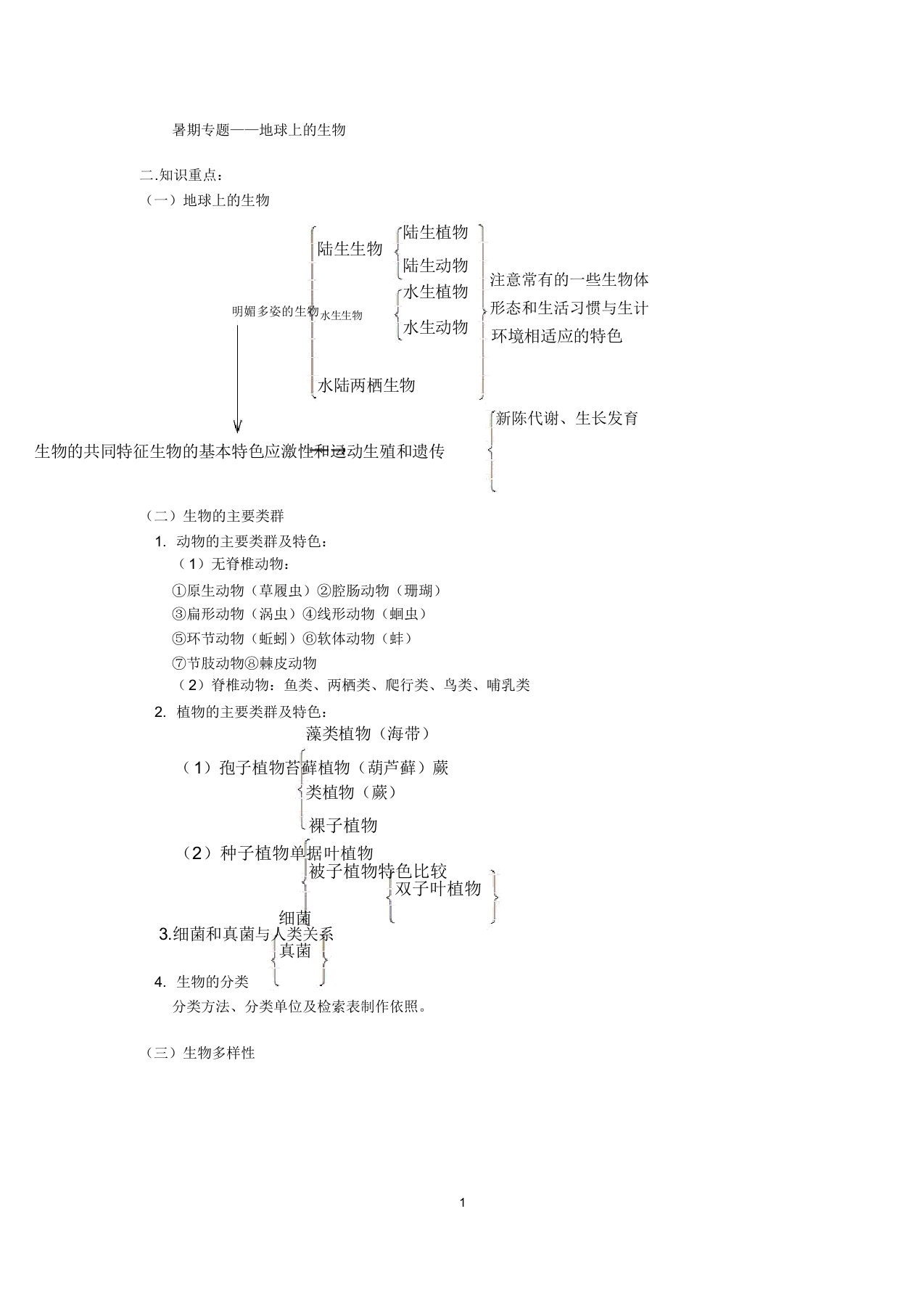 暑假专题初一地球上的生物