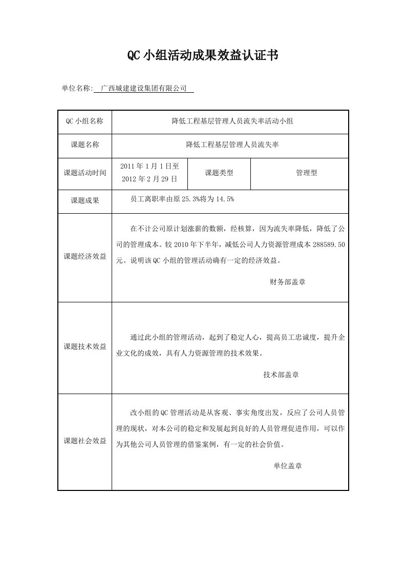 QC小组活动成果效益认证