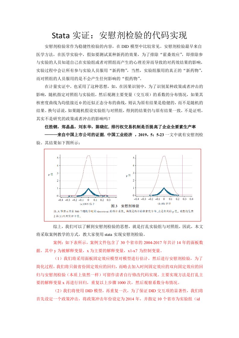 stata实证安慰剂检验的代码实现