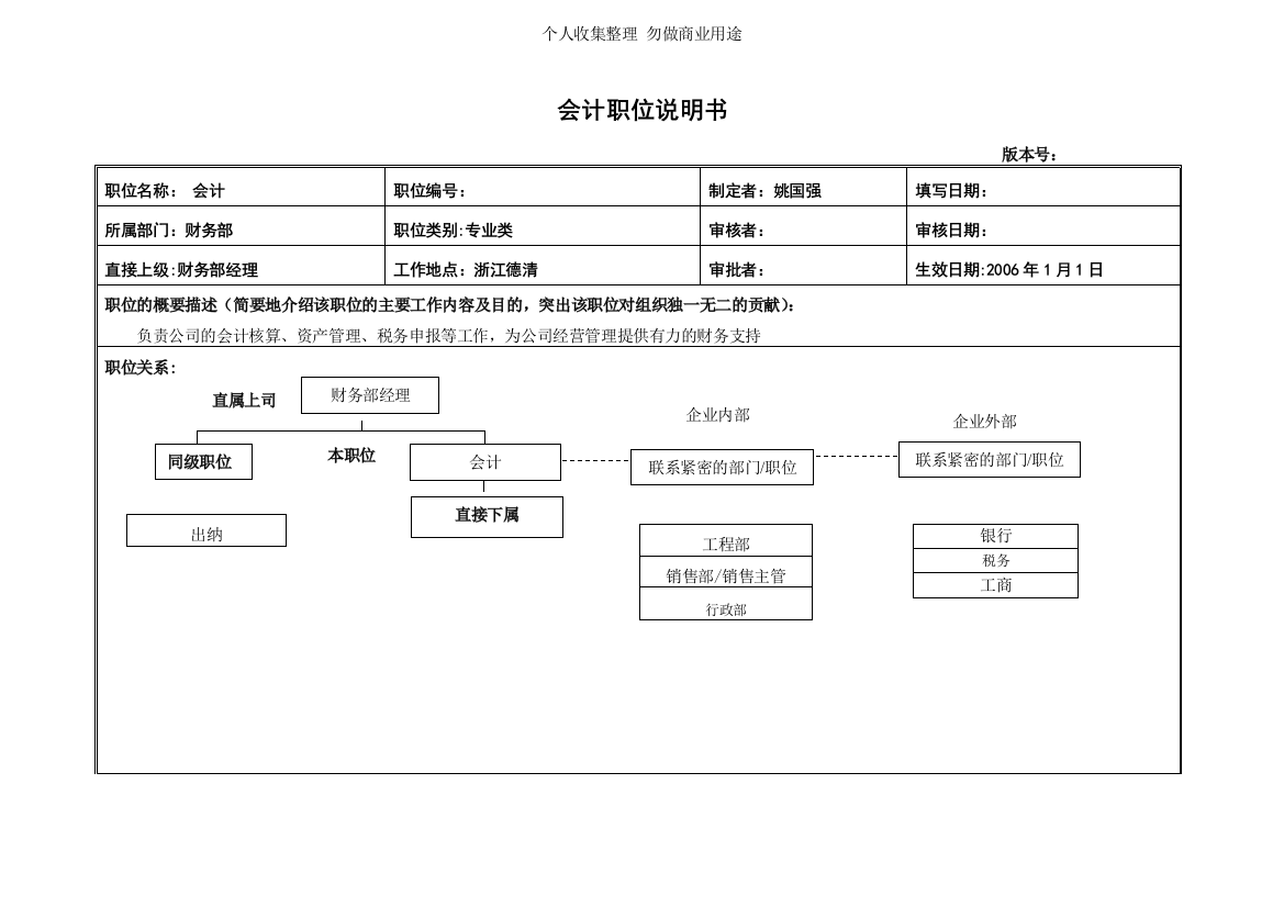 会计职位说明书模版