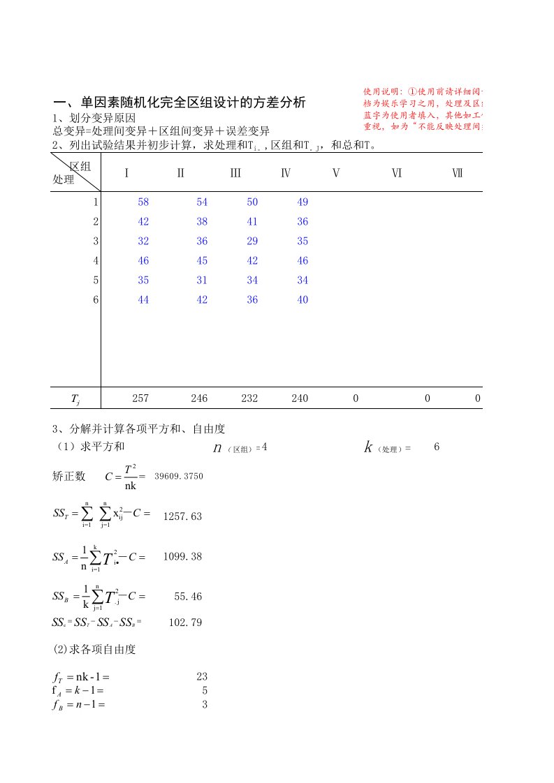 单因素的方差分析和LSR法多重比较Excel表格计算