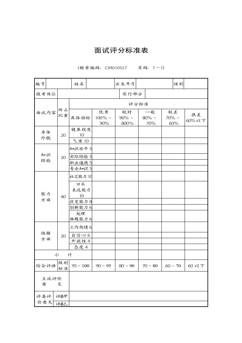 面试评分标准表